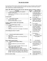 Предварительный просмотр 123 страницы EDI TSG-416 Service Manual