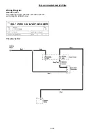 Предварительный просмотр 155 страницы EDI TSG-416 Service Manual