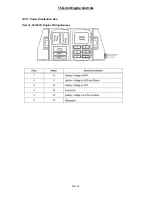 Предварительный просмотр 178 страницы EDI TSG-416 Service Manual