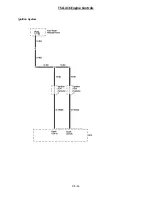 Предварительный просмотр 181 страницы EDI TSG-416 Service Manual