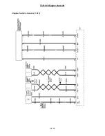 Предварительный просмотр 184 страницы EDI TSG-416 Service Manual