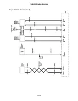 Предварительный просмотр 185 страницы EDI TSG-416 Service Manual