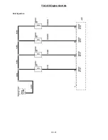 Предварительный просмотр 186 страницы EDI TSG-416 Service Manual