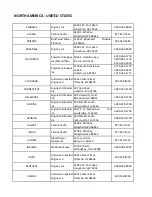 Предварительный просмотр 224 страницы EDI TSG-416 Service Manual