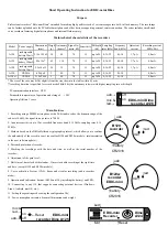 EDIC-mini A124 Short Operating Instruction предпросмотр