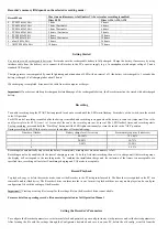 Preview for 2 page of EDIC-mini A124 Short Operating Instruction