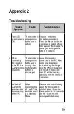 Preview for 19 page of EDIC-mini EM Tiny+ Series Operation Manual