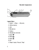 Preview for 2 page of EDIC-mini Pro B42 Short Operating Instruction