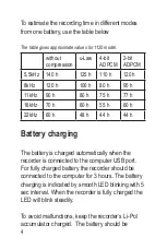 Preview for 4 page of EDIC-mini Tiny A21-1120 Quick Start Manual