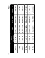 Preview for 4 page of EDIC-mini Tiny A351 Short Operating Instruction