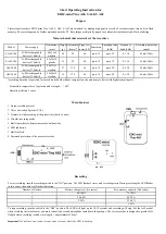 Preview for 1 page of EDIC-mini Tiny A65 Short Operating Instruction