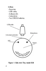 Предварительный просмотр 2 страницы EDIC-mini Tiny B30 series Short Operating Instructions