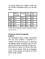 Preview for 4 page of EDIC-mini TINY SOLAR 1120 Short Operating Instructions