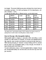 Preview for 3 page of EDIC-mini TINY STEREO series User Manual