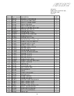 Preview for 19 page of Edic Endeavor 9000I-HSH Owner'S/Operator'S Manual