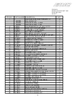 Preview for 21 page of Edic Endeavor 9000I-HSH Owner'S/Operator'S Manual