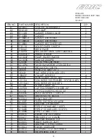 Preview for 22 page of Edic Endeavor 9000I-HSH Owner'S/Operator'S Manual