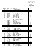 Preview for 24 page of Edic Endeavor 9000I-HSH Owner'S/Operator'S Manual