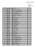 Preview for 25 page of Edic Endeavor 9000I-HSH Owner'S/Operator'S Manual