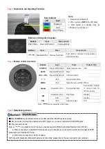 Preview for 4 page of EDIFIER BreatheBT IF600BT User Manual