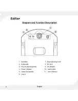 Preview for 4 page of EDIFIER E1100 User Manual