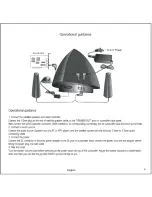 Предварительный просмотр 5 страницы EDIFIER E3350 User Manual