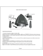 Предварительный просмотр 11 страницы EDIFIER E3350 User Manual