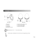 Preview for 5 page of EDIFIER Eclipse User Manual