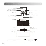 Preview for 4 page of EDIFIER EDF100005 User Manual