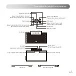 Preview for 11 page of EDIFIER Extreme Connect MP260 User Manual