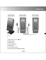 Preview for 4 page of EDIFIER M1250 User Manual