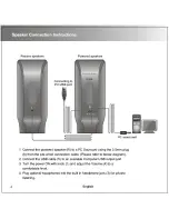 Preview for 5 page of EDIFIER M1250 User Manual