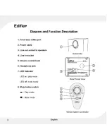 Предварительный просмотр 4 страницы EDIFIER M1350 User Manual