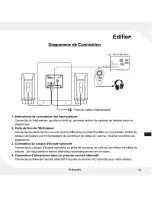 Предварительный просмотр 11 страницы EDIFIER M1350 User Manual