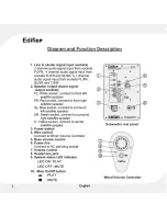 Preview for 4 page of EDIFIER M1550 User Manual