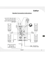 Preview for 5 page of EDIFIER M1550 User Manual