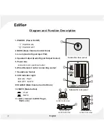 Preview for 4 page of EDIFIER M3300 User Manual