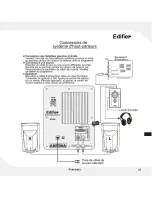 Preview for 11 page of EDIFIER M3300 User Manual