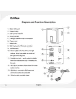 Preview for 4 page of EDIFIER M3400 User Manual