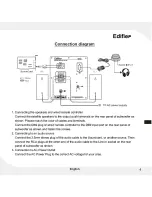 Preview for 5 page of EDIFIER M3400 User Manual