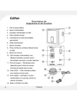 Preview for 10 page of EDIFIER M3400 User Manual