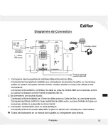 Preview for 11 page of EDIFIER M3400 User Manual