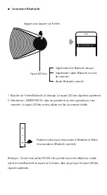 Preview for 15 page of EDIFIER MF200 Manual