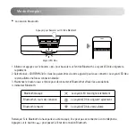 Предварительный просмотр 15 страницы EDIFIER MG300 Manual