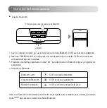 Предварительный просмотр 51 страницы EDIFIER MG300 Manual