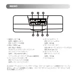 Предварительный просмотр 58 страницы EDIFIER MG300 Manual