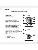 Предварительный просмотр 4 страницы EDIFIER MP210 User Manual