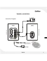 Предварительный просмотр 5 страницы EDIFIER MP210 User Manual