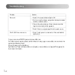 Preview for 10 page of EDIFIER R1280T User Manual