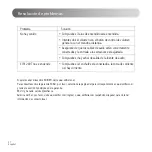 Preview for 28 page of EDIFIER R1280T User Manual